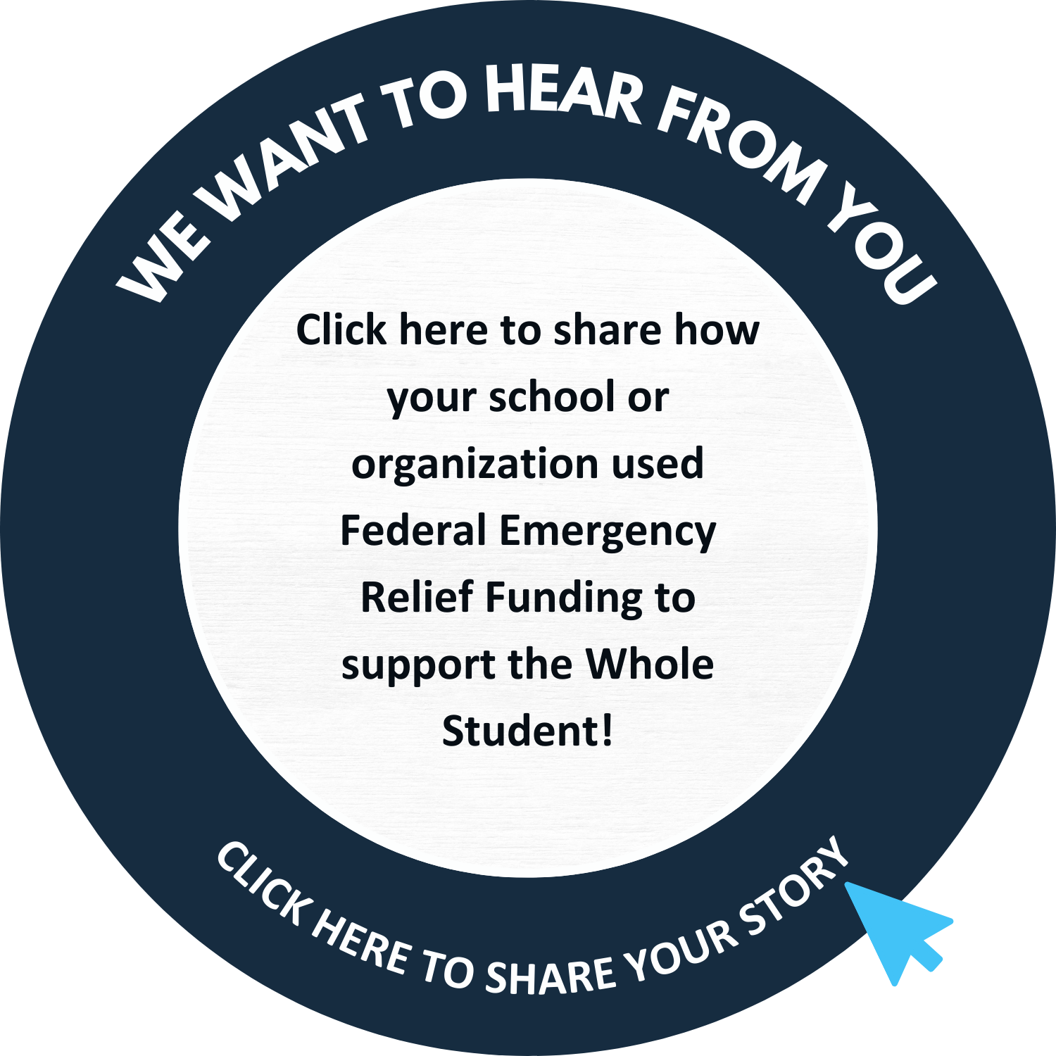 A hyperlinked circle graphic for visitors to click to share their Federal Emergency Relief Funding Story. The outside of the graphic says "We want to hear from you" and "Click Here to Share Your Story" on the outside and "Click here to share how your school or organization used Federal Emergency Relief Funding to support the Whole Student!"